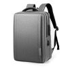 Backpack computer backpack
