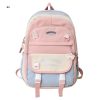 Large Capacity College Students' Backpack Klein Blue Backpack